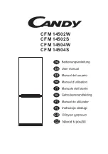 Candy CFM 14502W User Manual preview