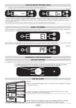 Preview for 4 page of Candy CFNI3760E Manual