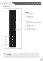 Preview for 13 page of Candy CFQQ5T817EPS User Manual