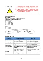 Preview for 42 page of Candy CFT610/4N Instruction Manual