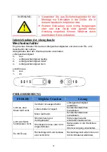 Preview for 64 page of Candy CFT610/4N Instruction Manual