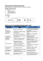 Preview for 163 page of Candy CFT610/4N Instruction Manual