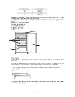 Preview for 124 page of Candy CFU 195/1 E Instruction Manual