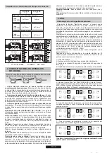 Preview for 93 page of Candy CH64FC User Instructions