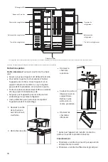 Preview for 49 page of Candy CHSBSO 6174B Instruction Manual