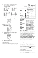 Preview for 52 page of Candy CHSBSO 6174B Instruction Manual