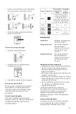 Preview for 122 page of Candy CHSBSO 6174B Instruction Manual