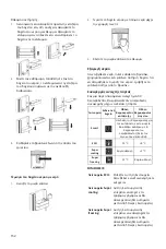 Preview for 161 page of Candy CHSBSO 6174B Instruction Manual