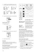 Preview for 180 page of Candy CHSBSO 6174B Instruction Manual