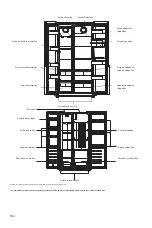 Preview for 195 page of Candy CHSBSO 6174B Instruction Manual