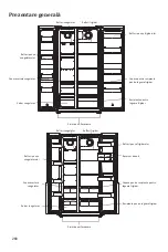 Preview for 284 page of Candy CHSBSO 6174B Instruction Manual