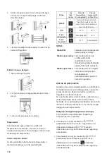 Preview for 106 page of Candy CHSBSV 5172XN Instruction Manual