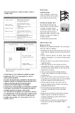 Preview for 200 page of Candy CHSBSV 5172XN Instruction Manual