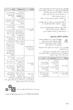 Preview for 219 page of Candy CHSBSV 5172XN Instruction Manual