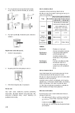 Preview for 252 page of Candy CHSBSV 5172XN Instruction Manual