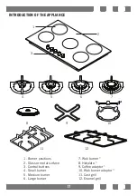 Preview for 17 page of Candy CHW93WPX MAR User Manual