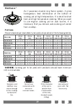 Preview for 27 page of Candy CHW93WPX MAR User Manual