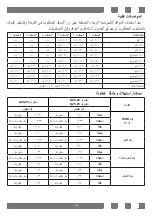 Preview for 105 page of Candy CHW93WPX MAR User Manual