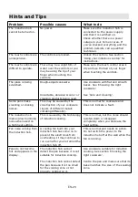 Preview for 24 page of Candy CI642CTTWIFI Instruction Manual