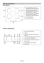 Preview for 103 page of Candy CI642CTTWIFI Instruction Manual