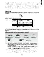 Preview for 47 page of Candy CIE 633 B3 Instruction Manual