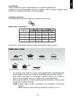 Preview for 55 page of Candy CIE 633 B3 Instruction Manual