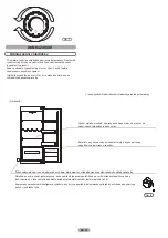 Preview for 97 page of Candy CIL 220 EE/N Maintenance And User Manual