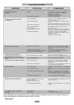 Preview for 92 page of Candy CIO 225 EE Maintenance And User Manual