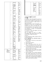 Preview for 63 page of Candy CMDN 182 EU User Manual