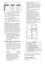 Preview for 52 page of Candy CMDS 5122WHN User Manual