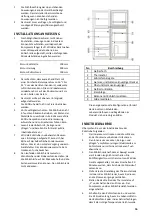 Preview for 66 page of Candy CMDS 5122WHN User Manual