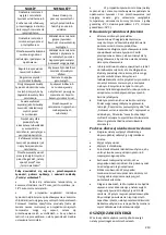 Preview for 213 page of Candy CMDS 5122WHN User Manual