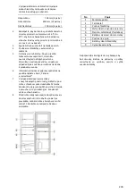 Preview for 236 page of Candy CMDS 5122WHN User Manual