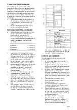 Preview for 122 page of Candy CMDS 5122WN User Manual