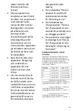 Preview for 133 page of Candy CMDS 5122WN User Manual