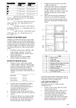 Preview for 196 page of Candy CMDS 5122WN User Manual