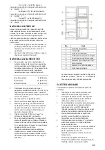 Preview for 223 page of Candy CMDS 5122WN User Manual