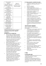 Preview for 294 page of Candy CMDS 5122WN User Manual