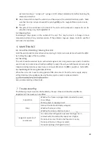 Preview for 31 page of Candy CMIOLS 5142WH User Manual