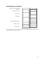 Preview for 12 page of Candy CMIOLS 5144WH/N User Manual