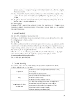 Preview for 30 page of Candy CMIOLS 5144WH/N User Manual