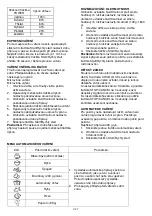 Preview for 74 page of Candy CMW 2070DW Instruction Manual