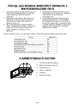 Preview for 92 page of Candy CMW 2070DW Instruction Manual