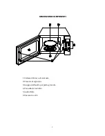 Preview for 7 page of Candy CMW 2070DW Owner'S Manual