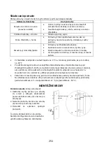 Preview for 251 page of Candy CNF 1726 EEW User Manual