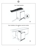 Preview for 37 page of Candy CRU 164/1 Operation Manual