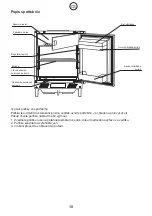 Preview for 10 page of Candy CRU 164/1 User'S Operation Manual