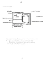 Preview for 38 page of Candy CRU 164/1 User'S Operation Manual