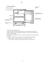 Preview for 52 page of Candy CRU 164/1 User'S Operation Manual