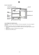 Preview for 78 page of Candy CRU 164/1 User'S Operation Manual